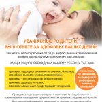 Флаер А-6 Лучшее детям вакцинация_01