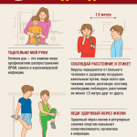 Простые правила_дети (1)
