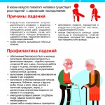Listovka-A4-Profilaktika-padenij-1475&times;2048