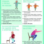 Uprazhneniya-dlya-podderzhaniya-ravnovesiya-1449&times;2048