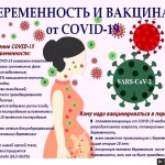 Листовка-Беременность-и-вакцинация-от-COVID-19-2048&times;1406