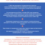 льготное обеспечение 2023