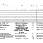 Контактные телефоны для сайт 20.10.2023&nbsp;&mdash; 1