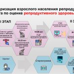 Контроль здоровья_page-0005